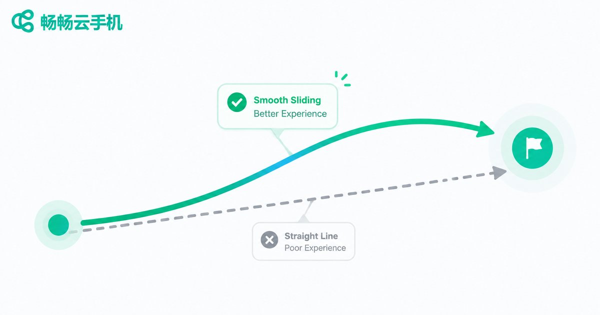 Sliding trajectory comparison