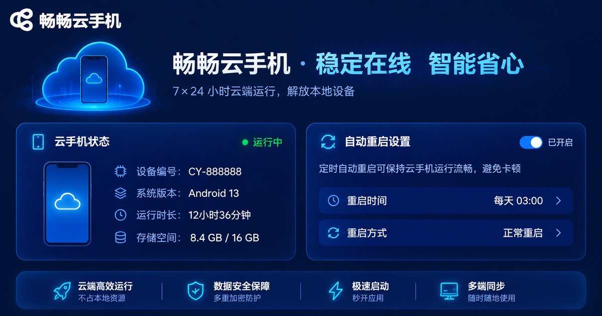 ccloudphone dashboard interface