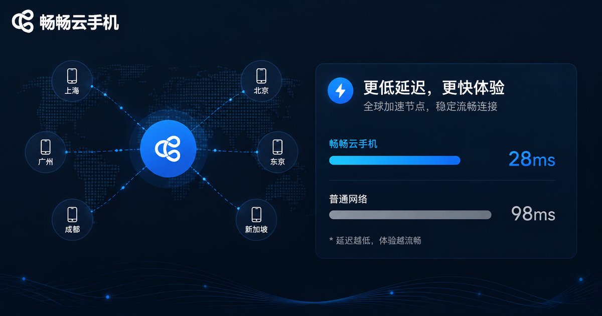Network nodes and latency comparison infographic