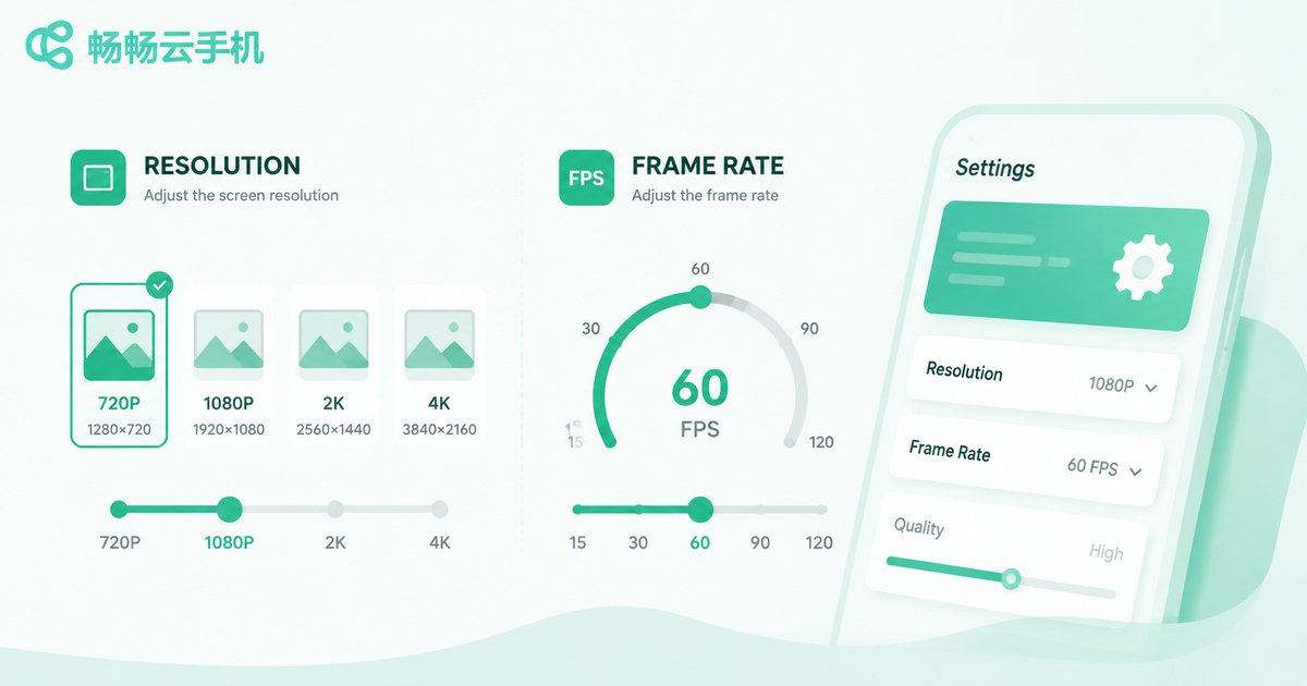 Resolution and frame rate settings infographic