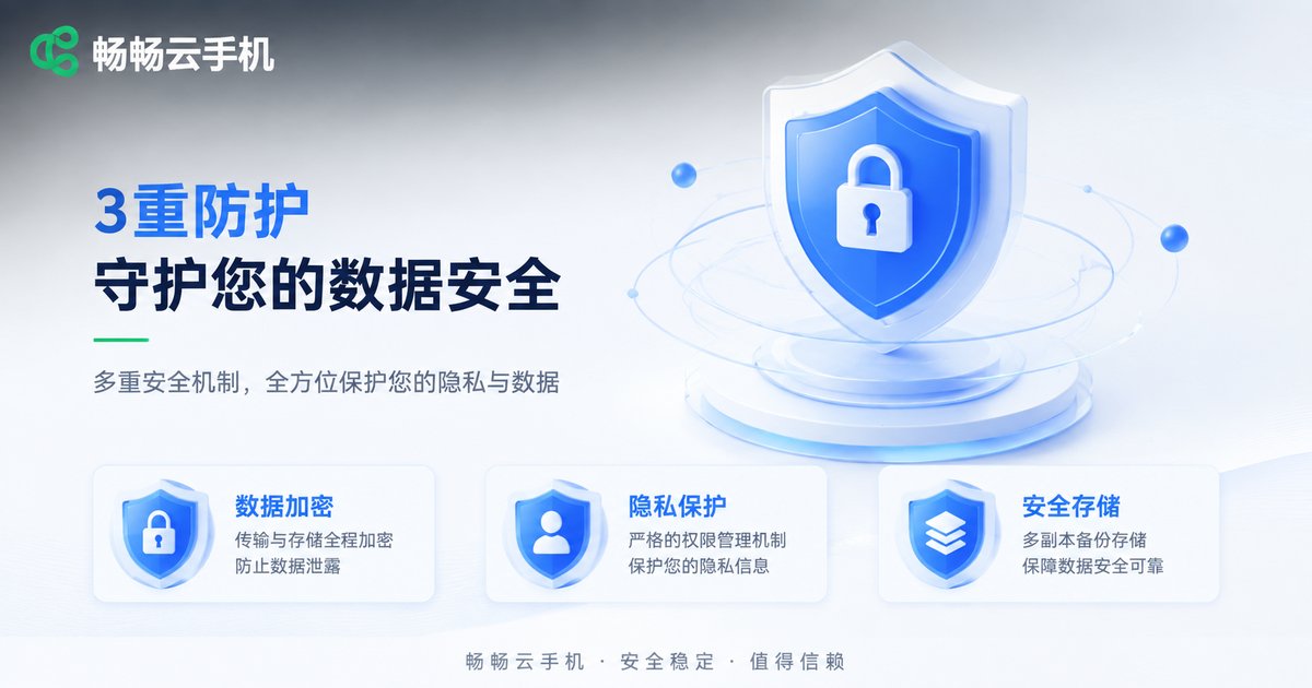 云端存储隐私风险与防范信息图