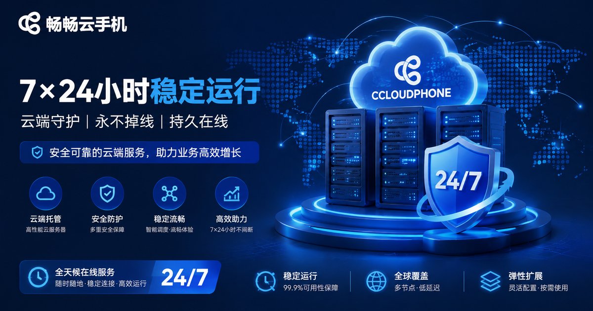 CCLOUDPHONE 24/7 cloud operation infographic