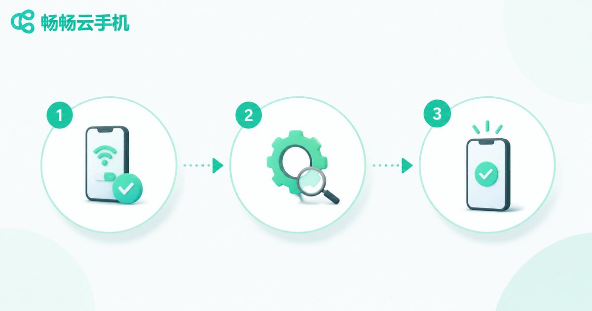 Step-by-step troubleshooting infographic