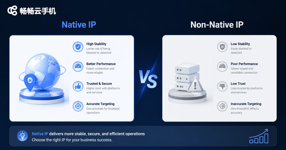 Native IP vs Non-Native IP comparison