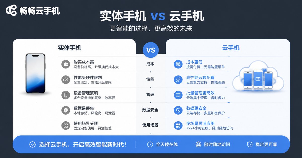 防关联方案对比图