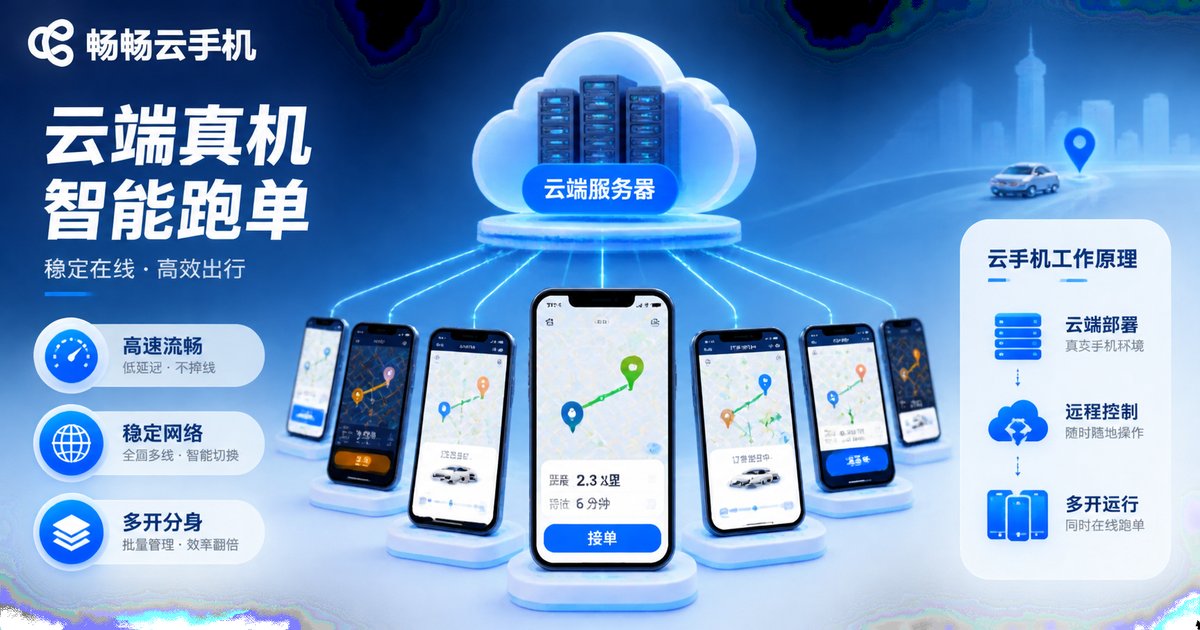 云手机抢单原理信息图