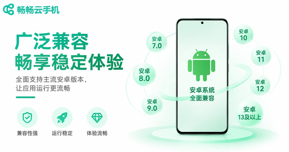 APP兼容性多版本测试信息图