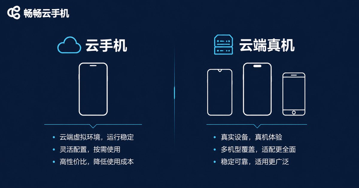云手机与云端真机的核心区别对比图