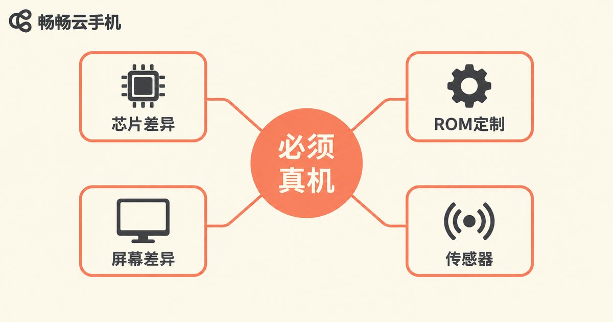 APP兼容性测试必须使用真机的四大原因