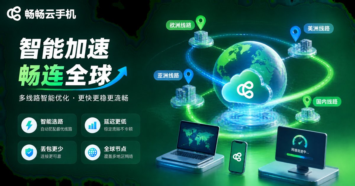 网络优化信息图