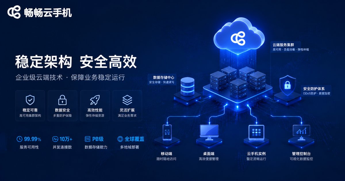 畅畅云手机稳定架构图