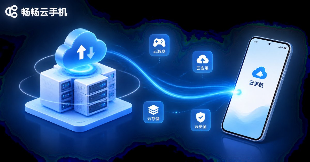 云手机抢票原理信息图