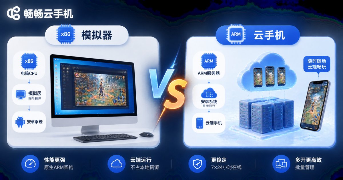 模拟器与云手机架构对比信息图