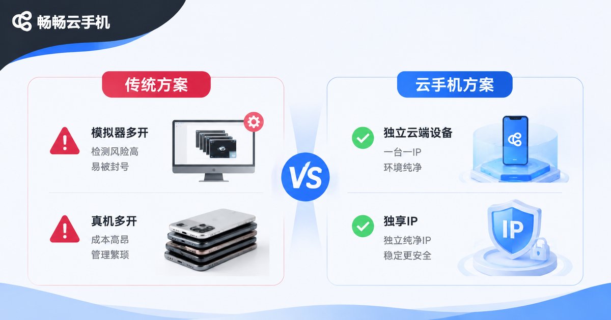 传统多账号方案与云手机方案对比