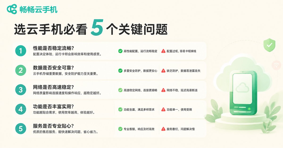 云手机选型避坑五问清单信息图