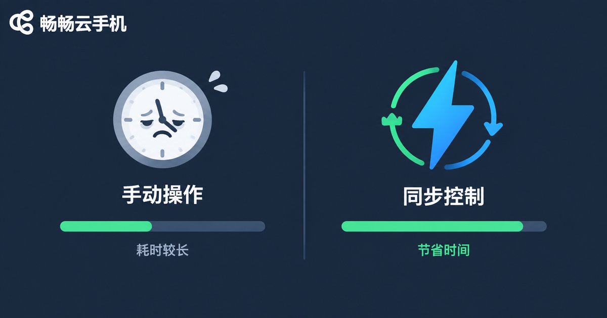 手动逐台操作与同步器群控的效率对比图