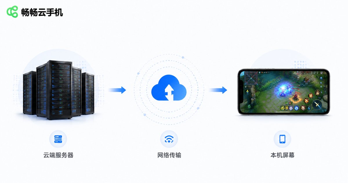 夜晚窗边,年轻人用千元机流畅运行大型手游的温馨电影感场景