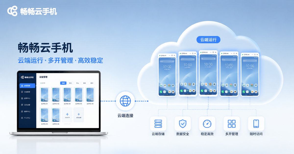 云手机一屏多设备管理架构示意图