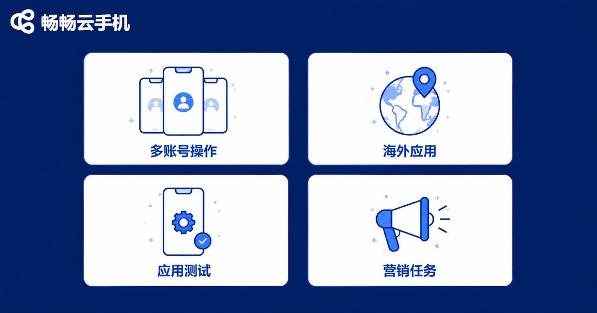云手机验证码四大应用场景信息图