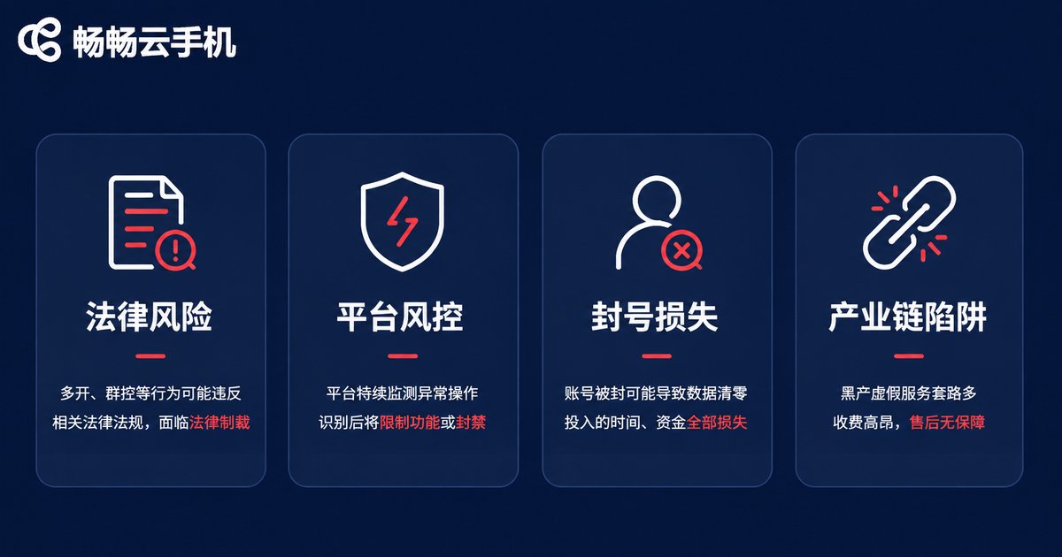 云手机刷量四大风险概览信息图