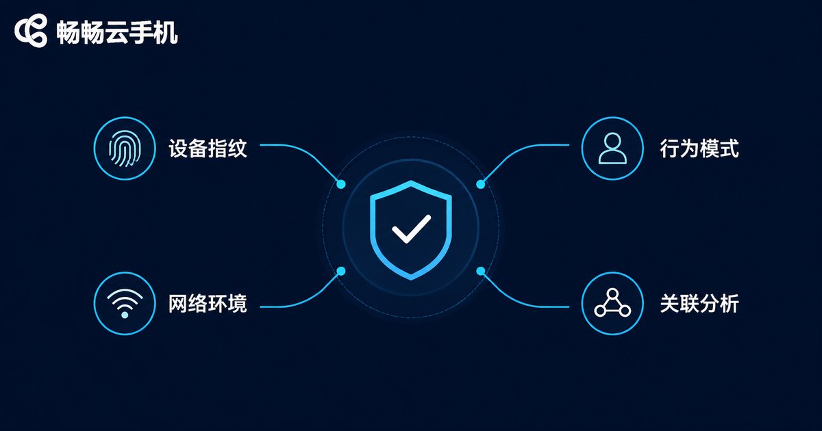 平台风控四层检测维度示意图