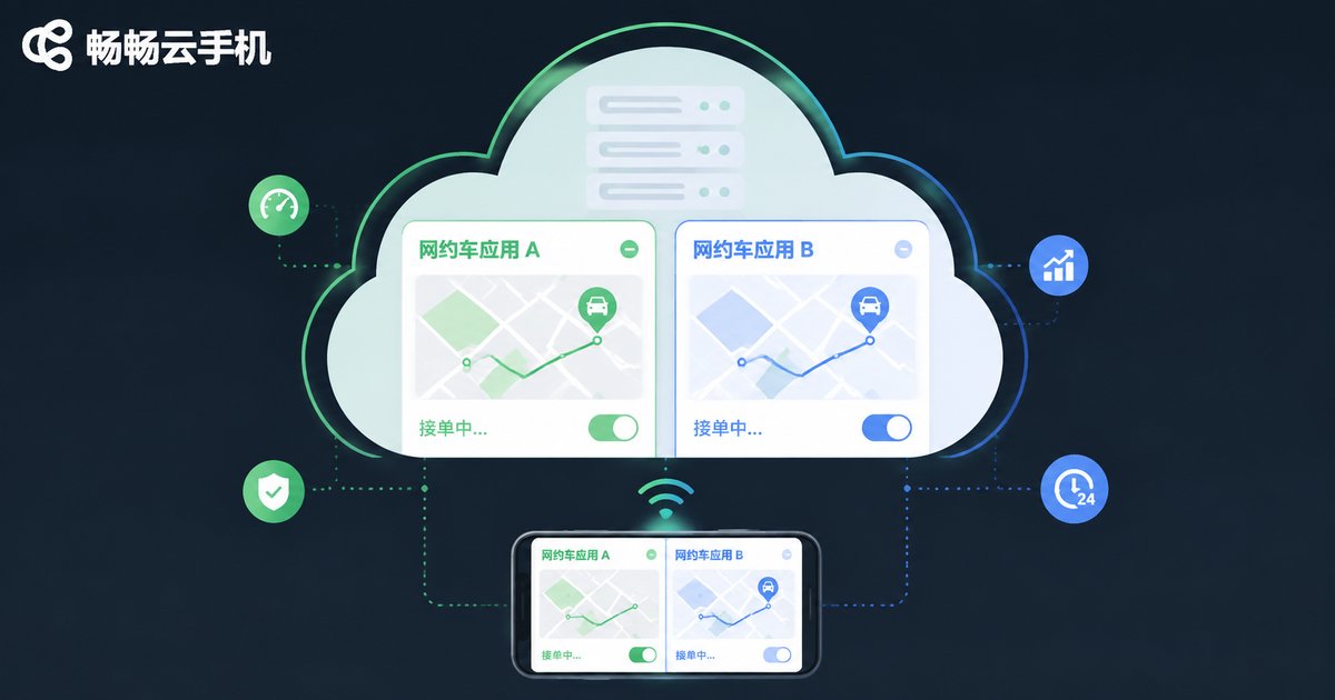 双平台同时在线云手机方案示意图