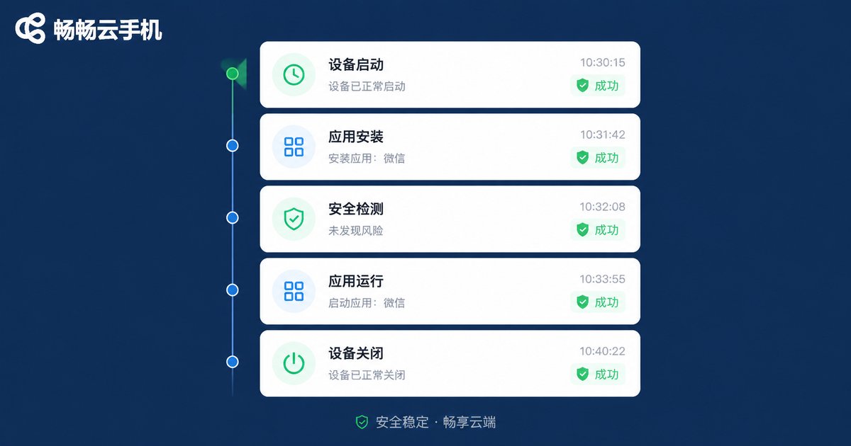 云手机操作日志记录与审计示意图