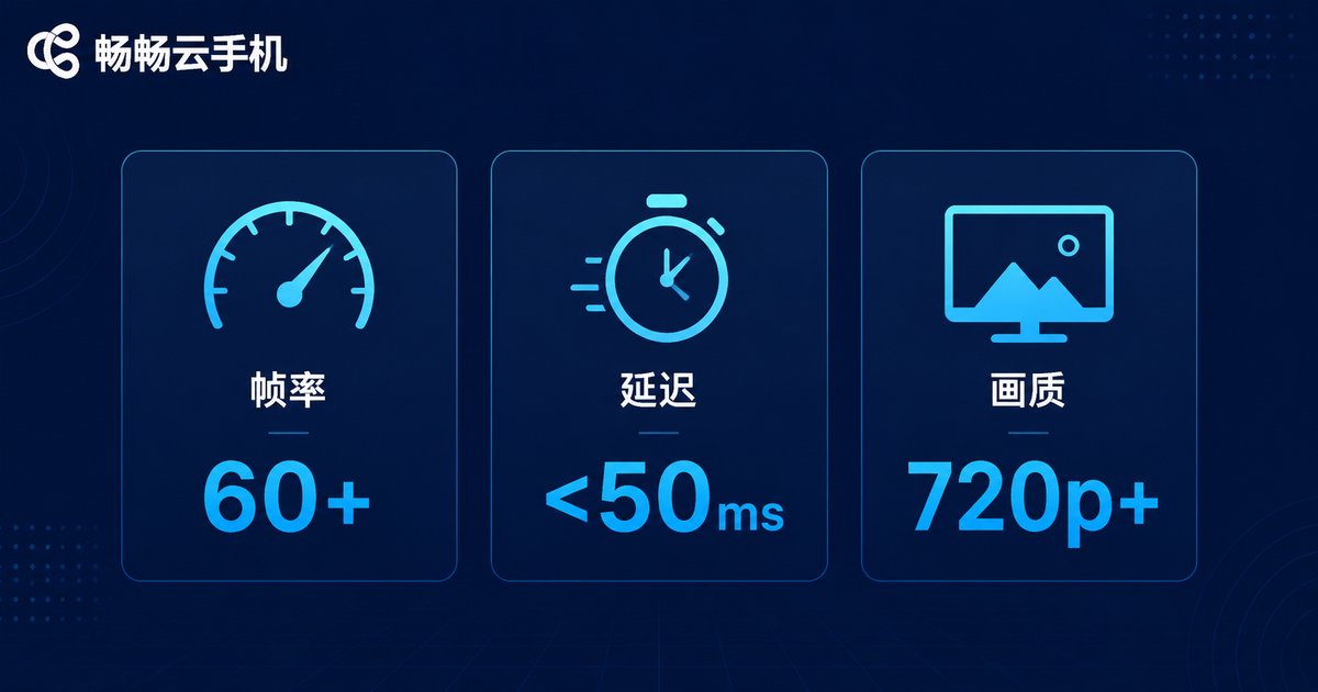 夜晚房间里玩家用云手机流畅畅玩吃鸡类游戏的场景