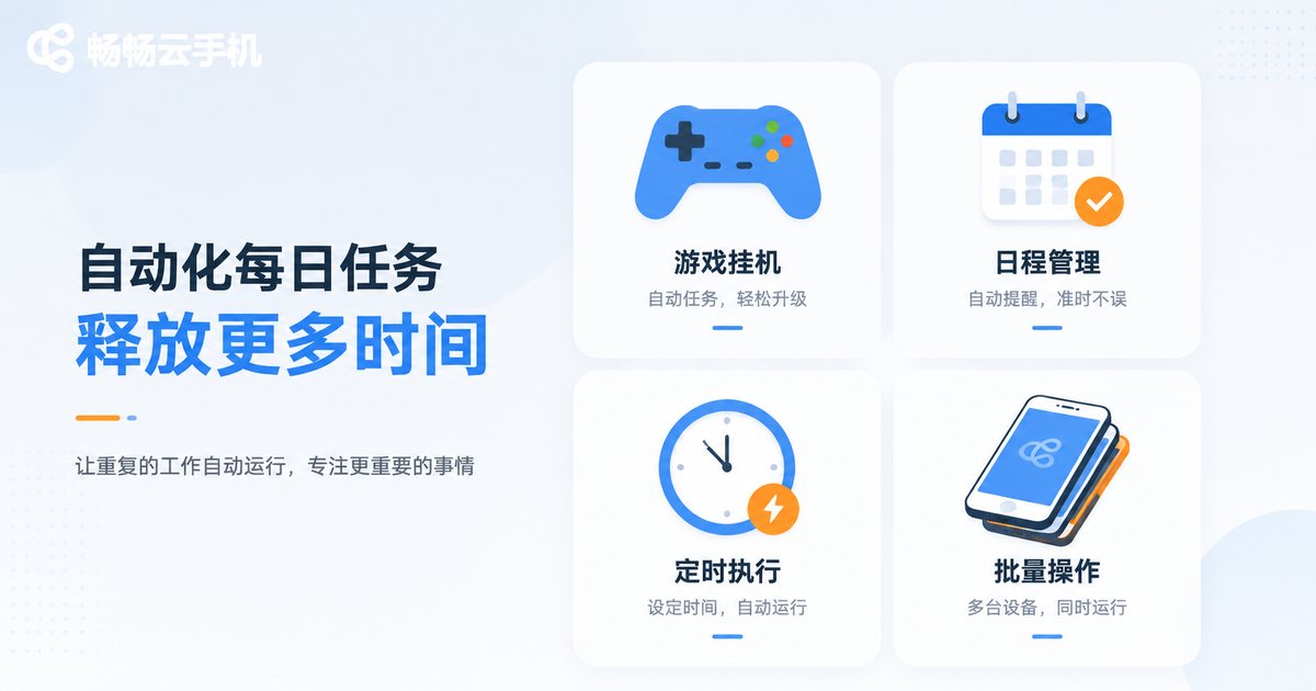 适合自动化的日常任务类型信息图