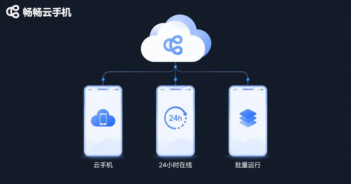 云手机架构与批量运行示意图
