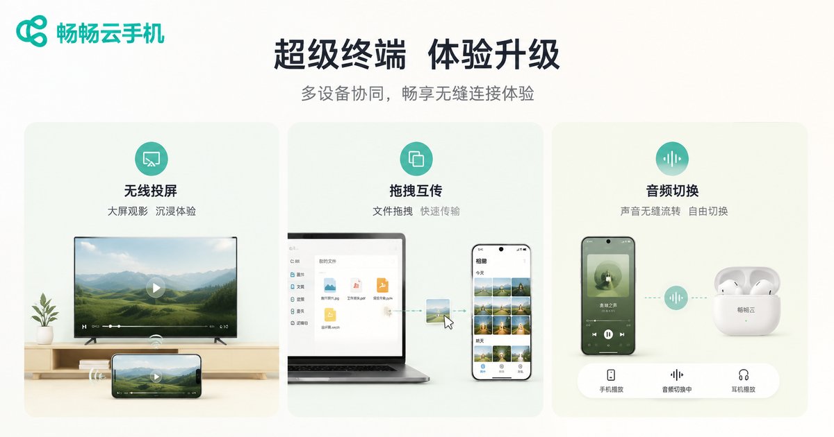 超级终端使用场景图