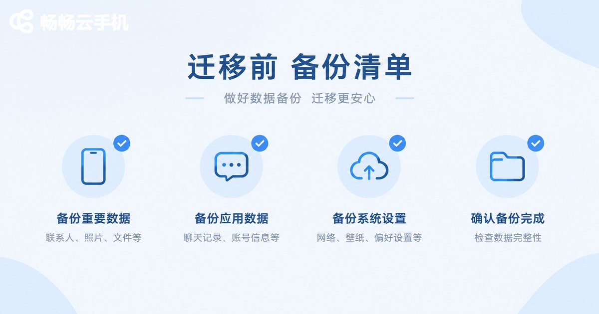 换机前云端备份检查清单