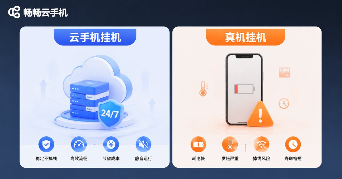 云手机挂机与真机挂机对比信息图