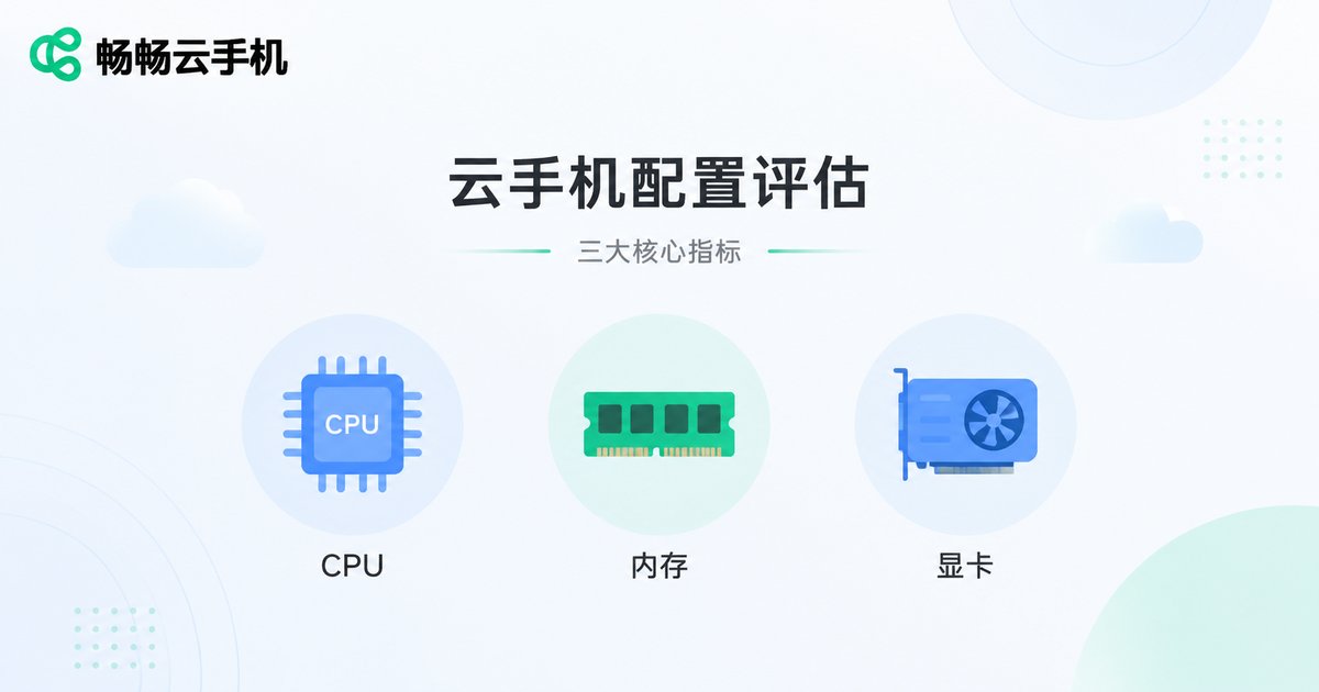云手机配置评估三大关键指标
