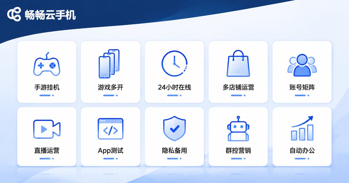 2026年云手机十大使用场景信息图