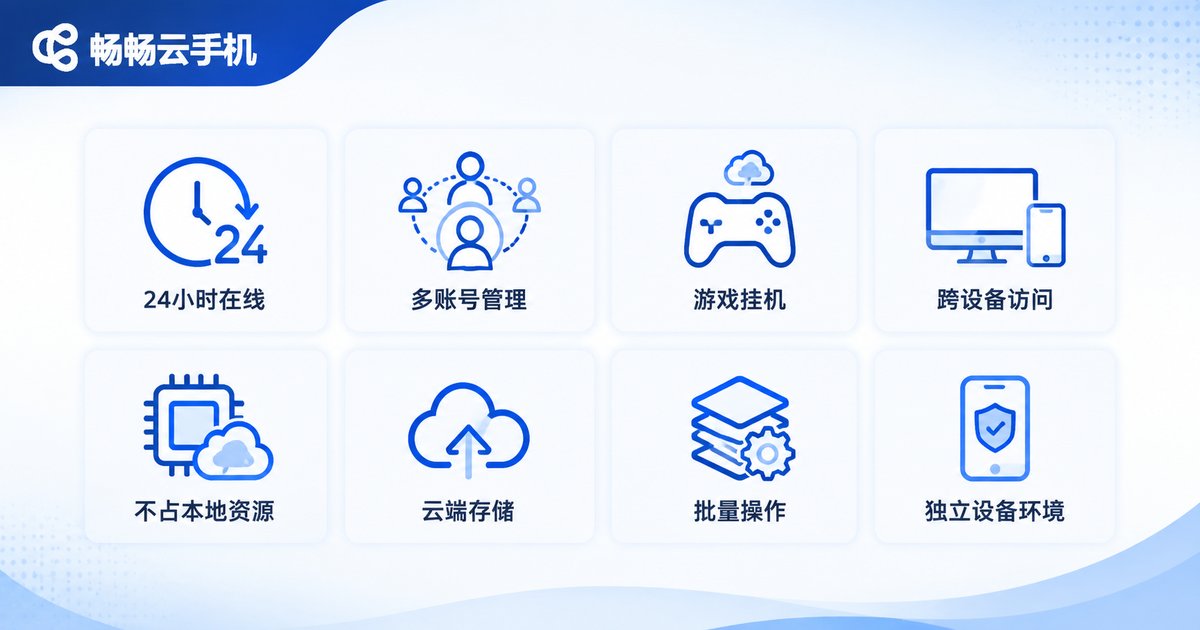 云手机8大核心功能总览信息图