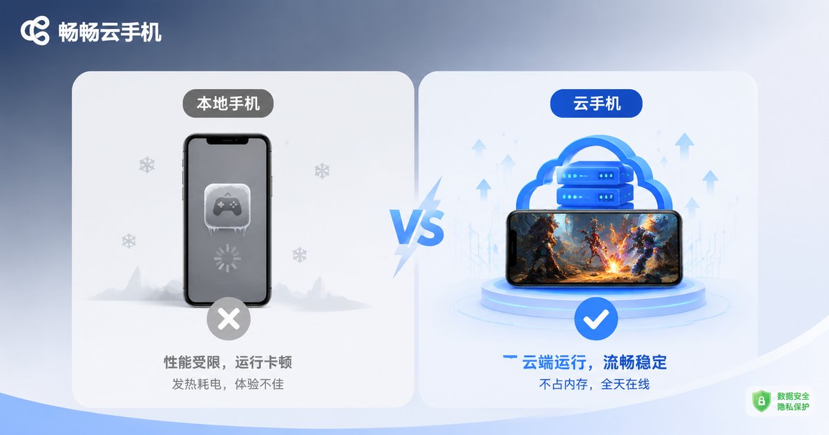 本地手机与云手机后台运行机制对比