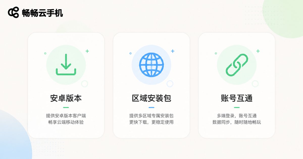 三种苹果区手游运行方案对比信息图