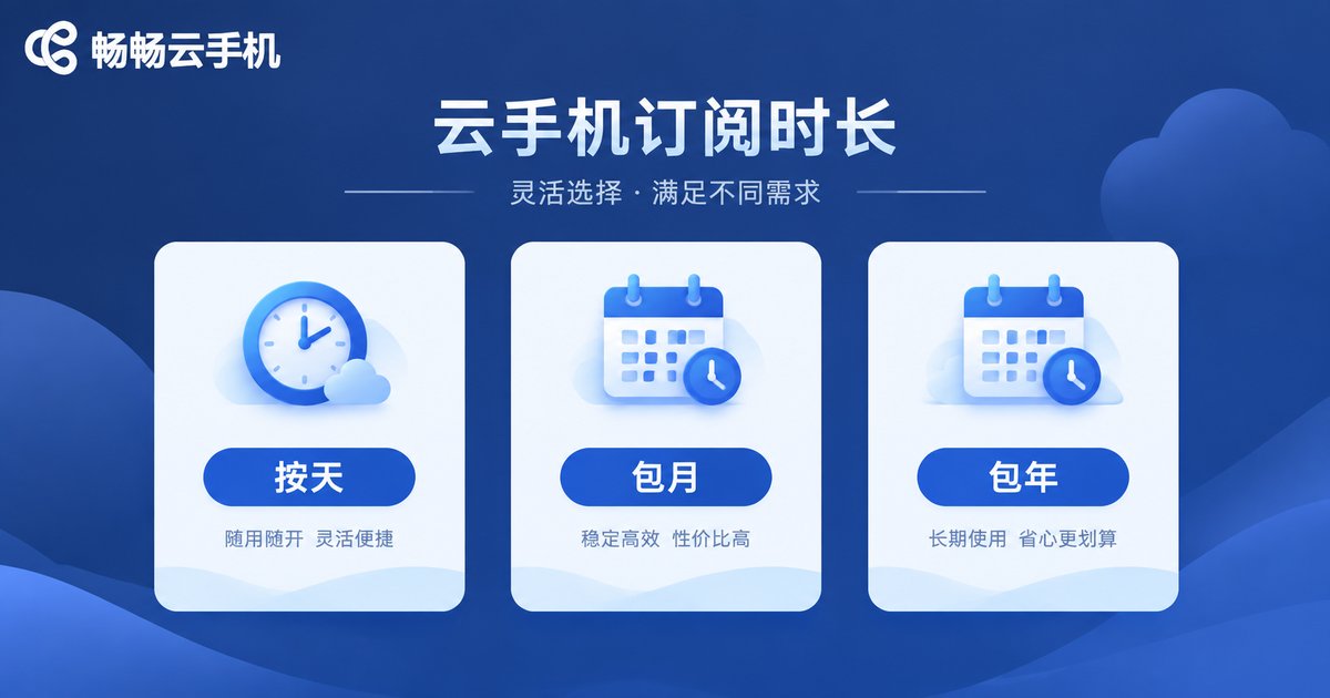云手机按时间计费模式图
