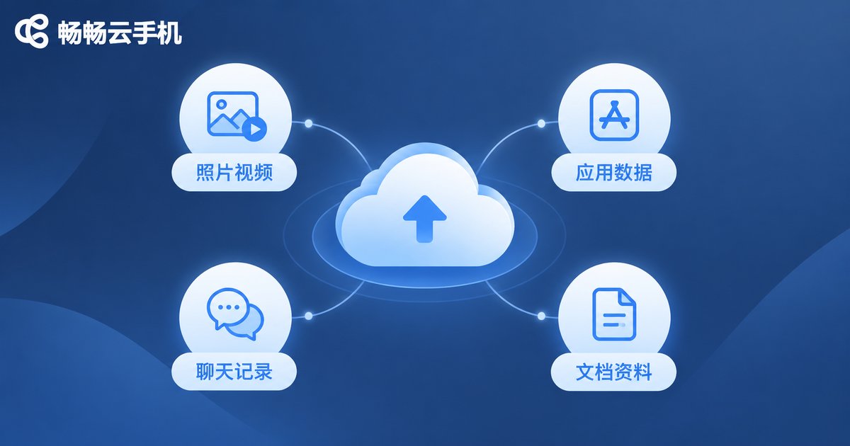 云手机需要备份的四类数据