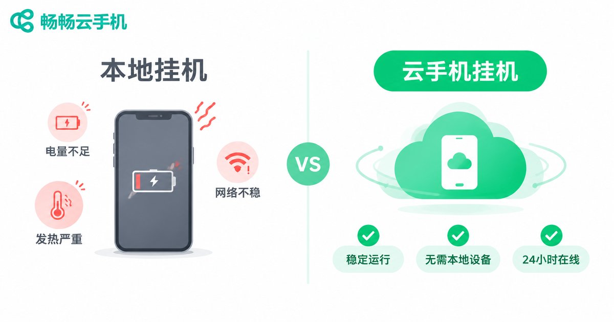 本地手机挂机与云手机挂机对比