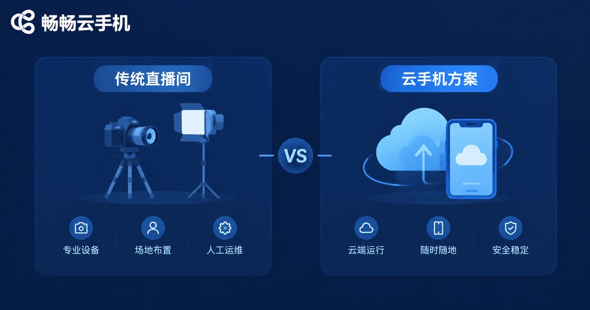 传统直播间与云手机数字人直播成本对比图