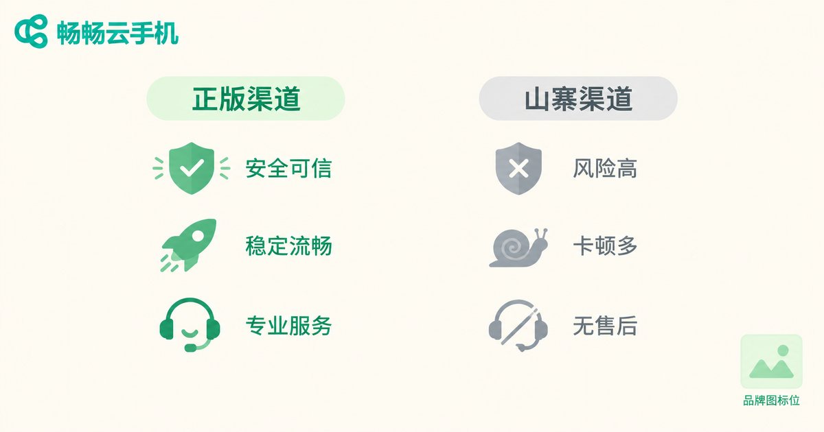 正版与山寨云手机渠道特征对比