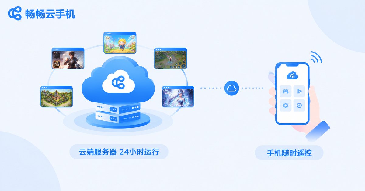 云手机远程挂机原理示意图