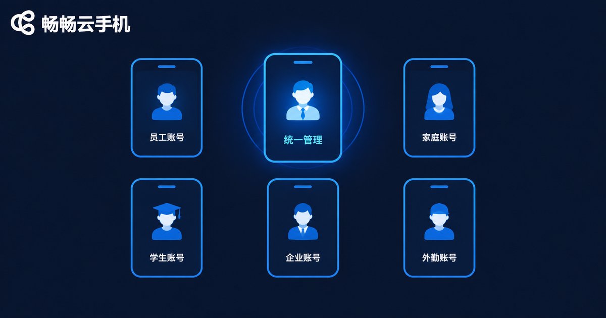 多账号矩阵统一管理示意图