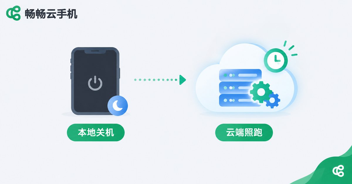 本地关机后云端任务持续运行示意图