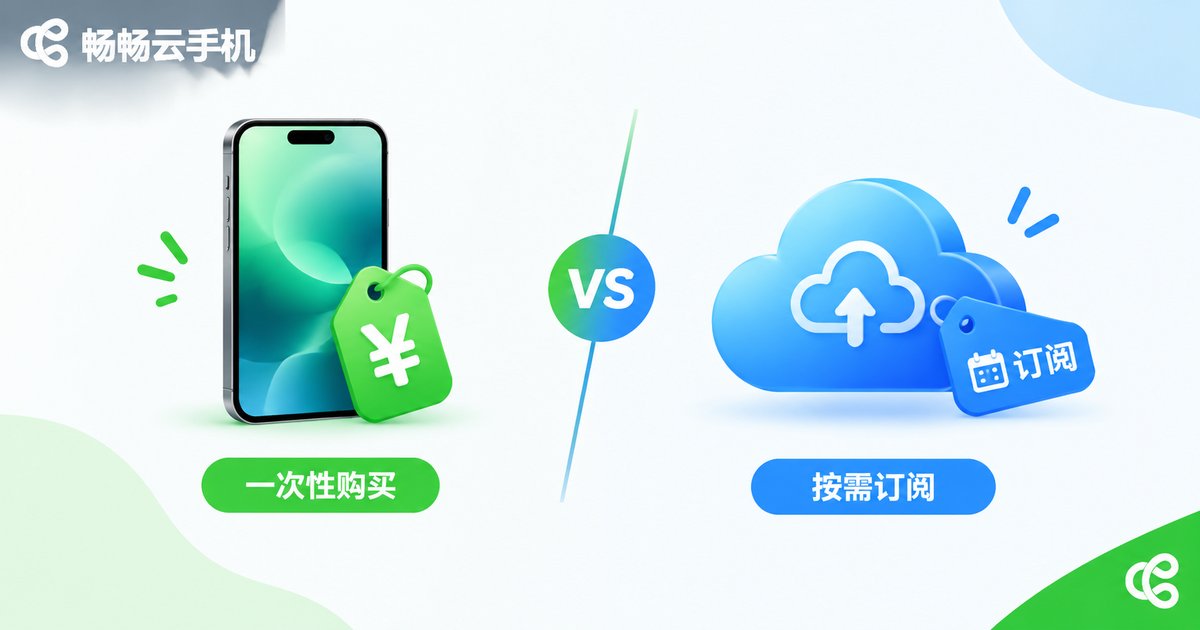 云手机与第二部真手机的成本对比图