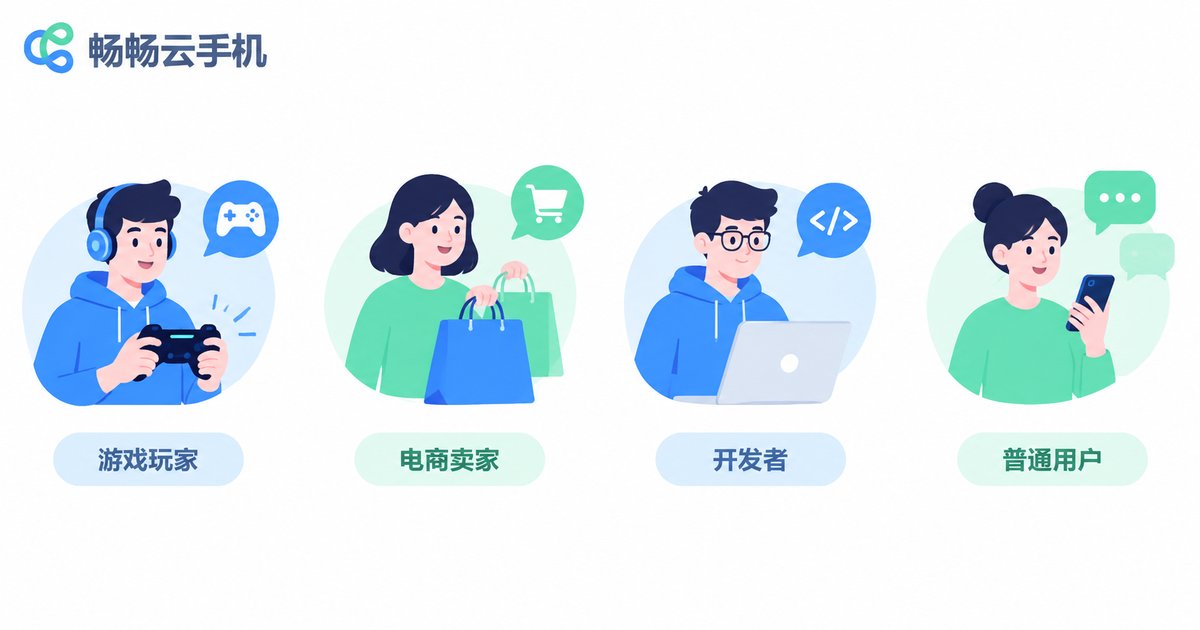 不同人群选择云手机或真手机的场景示意图