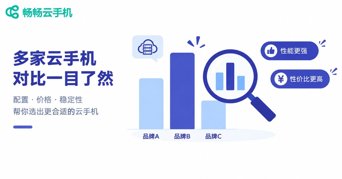 云手机行业同质化竞争对比信息图