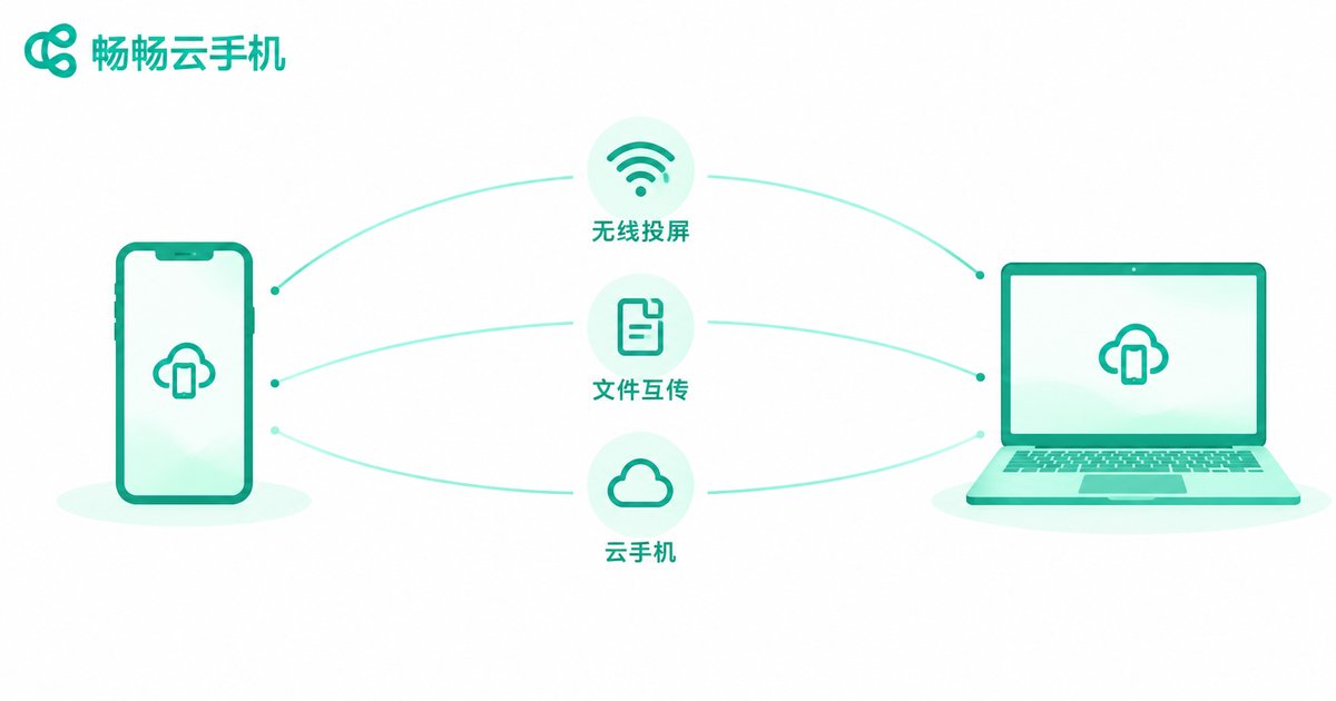 跨设备连接三种方式信息图